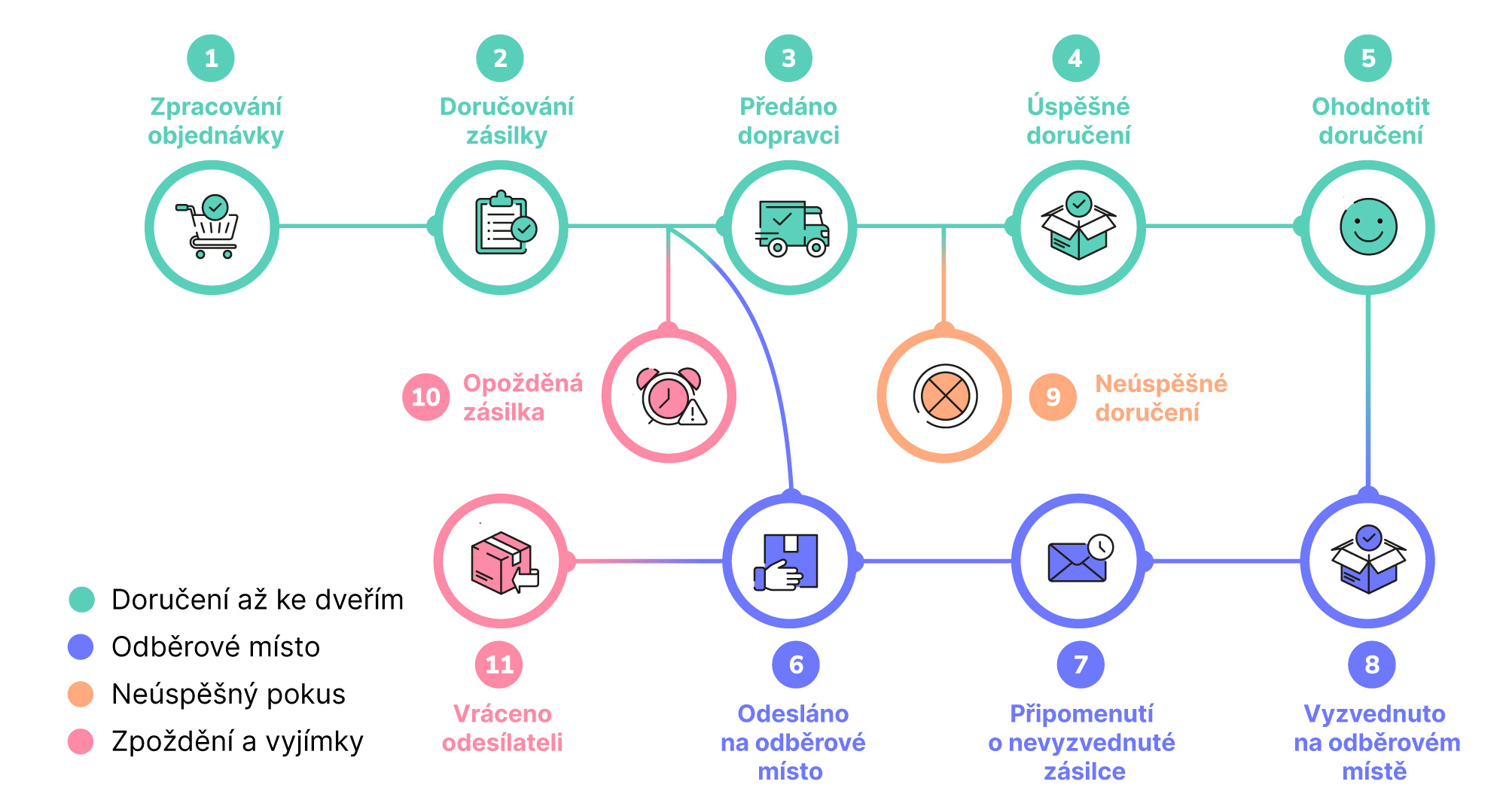 infografika01