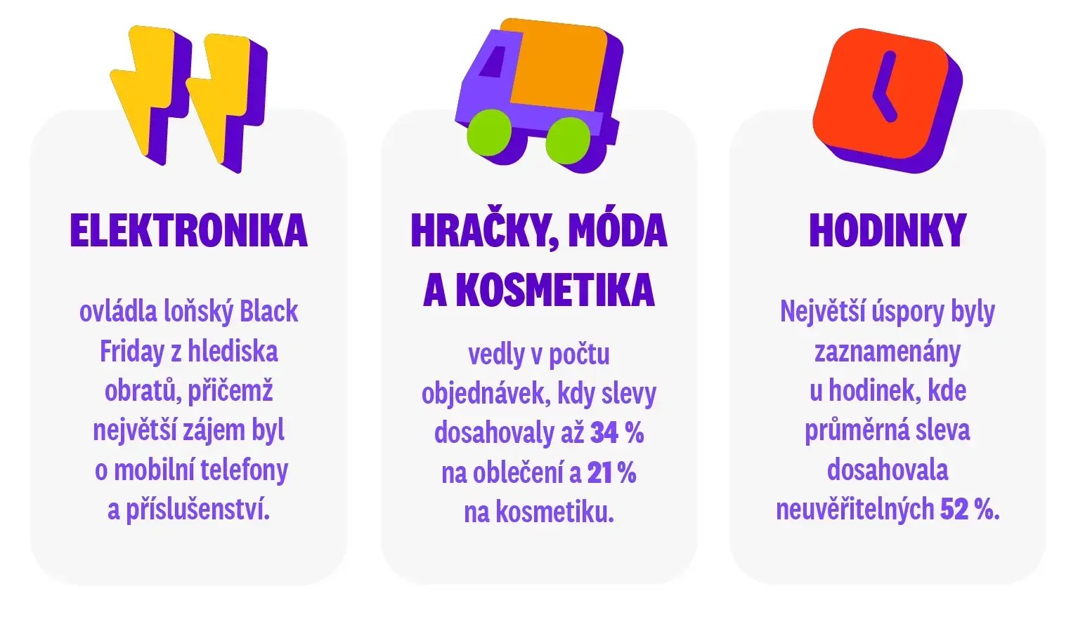 infografika_blog